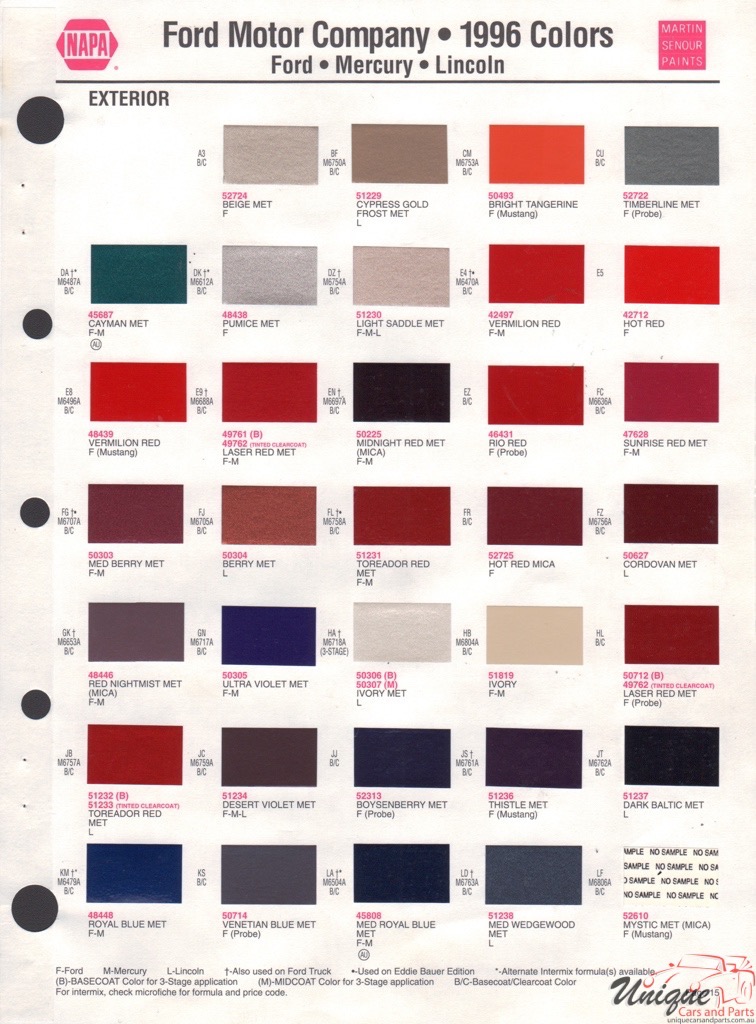 1996 Ford Paint Charts Sherwin-Williams